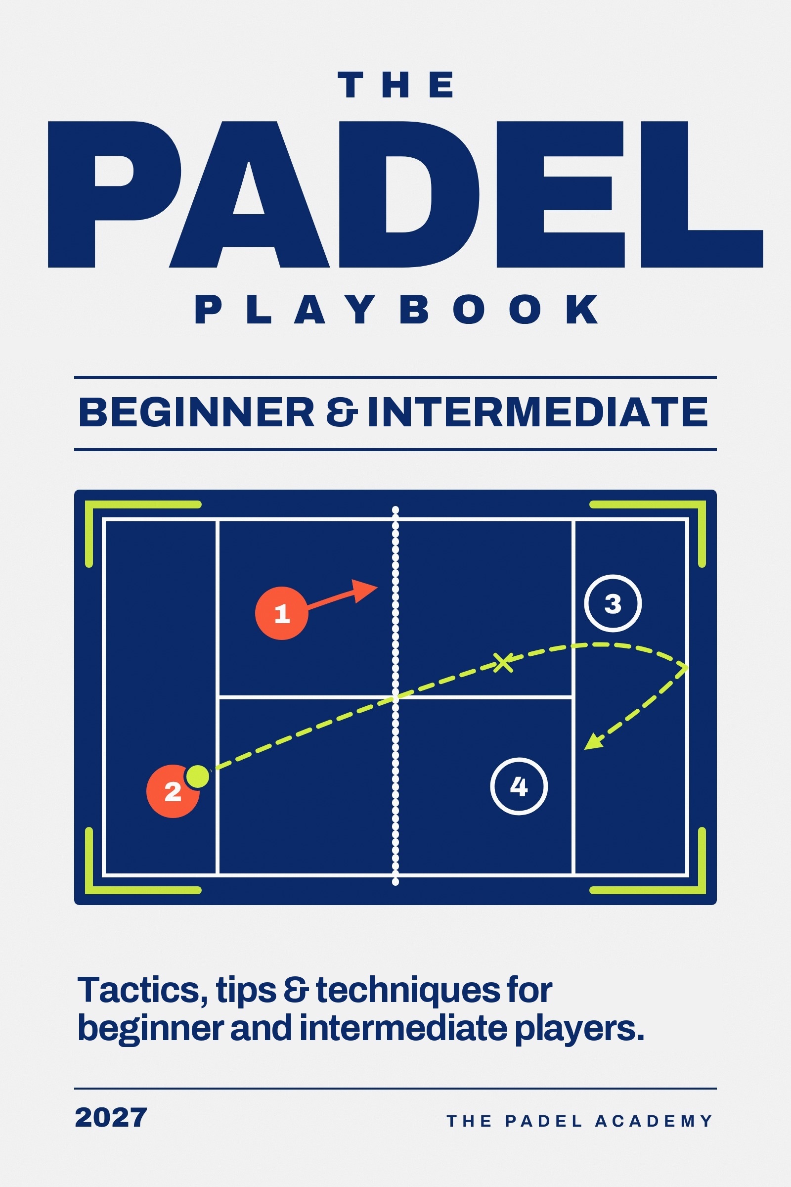 Cover of The Padel Playbook: Beginner & Intermediate