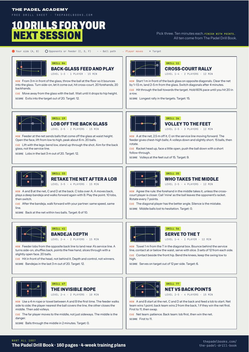 The free 10-drill sheet