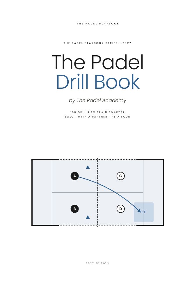 Page 1 of The Padel Drill Book